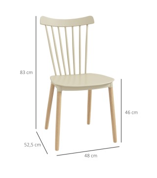 Sillas de Comedor
