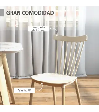 Sillas de Comedor