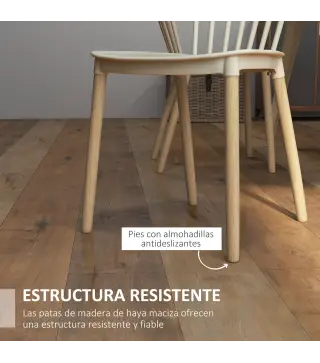 Sillas de Comedor