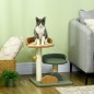 Árbol para Gatos Árbol para Gatos