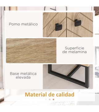 Aparador de Cocina