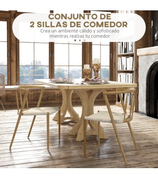 Sillas de Comedor