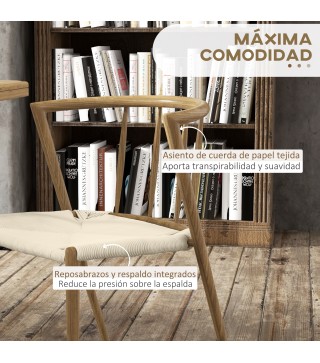 Sillas de Comedor
