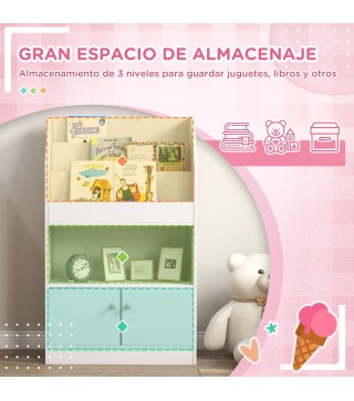 Estantería Juguetes Infantil