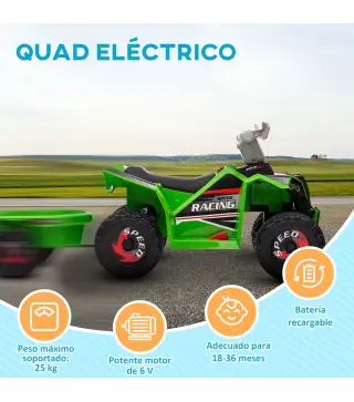 Quad Eléctrico Infantil