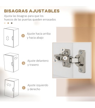 Alacena de Cocina