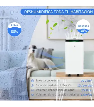 Deshumidificador