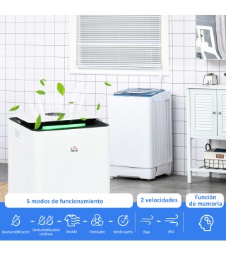 Deshumidificador