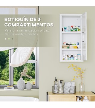 Botiquín