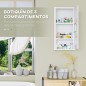 Botiquín Botiquín