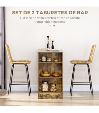 Taburetes de Cocina