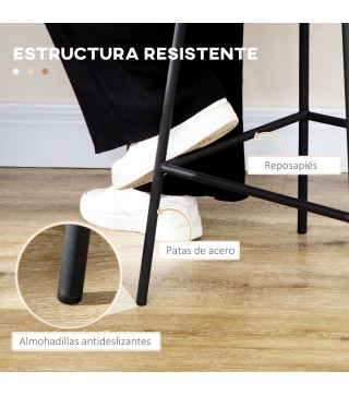 Taburetes de Cocina
