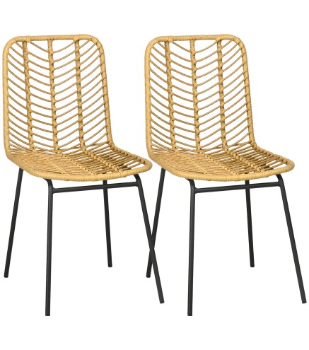 Sillas de Comedor
