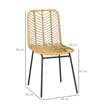 Sillas de Comedor