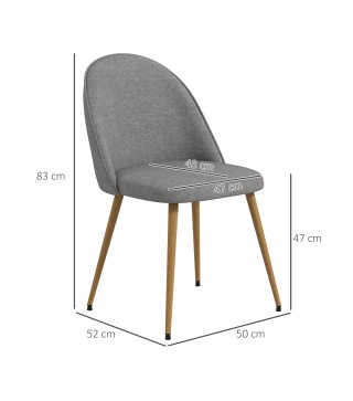 Sillas de Comedor
