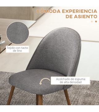 Sillas de Comedor