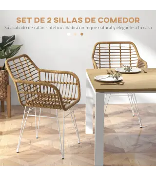 Sillas de Comedor