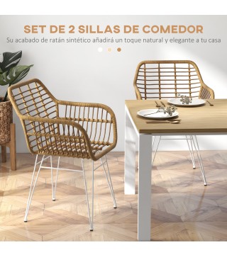 Sillas de Comedor