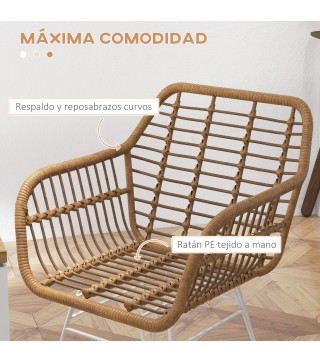 Sillas de Comedor