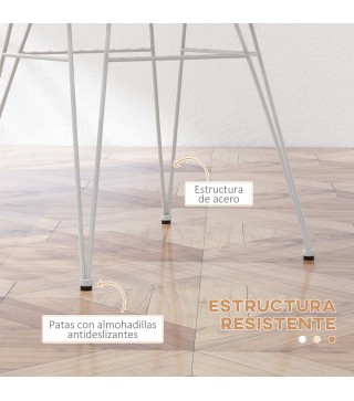 Sillas de Comedor