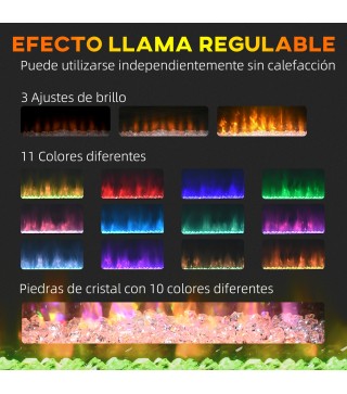 Chimenea Eléctrica