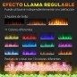 Chimenea Eléctrica Chimenea Eléctrica