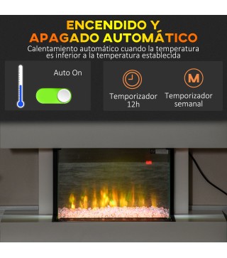 Chimenea Eléctrica