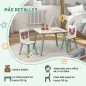Mesa para Niños Mesa para Niños