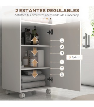 Armario de Baño