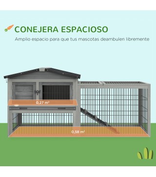 Conejera