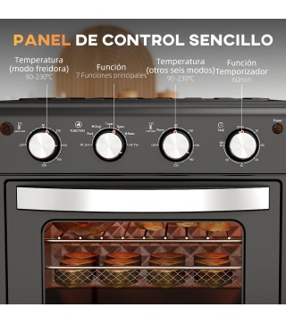 Horno Eléctrico