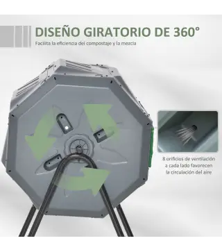 Compostador de Tambor