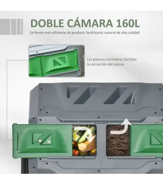 Compostador de Tambor