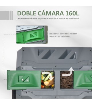 Compostador de Tambor