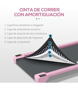 Cinta de Correr