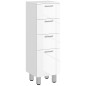 Mueble Auxiliar Baño Mueble Auxiliar Baño