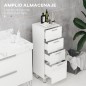 Mueble Auxiliar Baño Mueble Auxiliar Baño