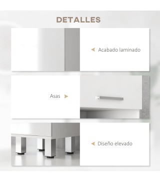 Mueble Auxiliar Baño