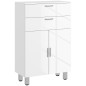 Mueble Auxiliar Baño Mueble Auxiliar Baño