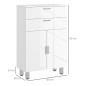 Mueble Auxiliar Baño Mueble Auxiliar Baño