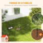 Parque para Perros