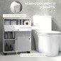 Mueble Auxiliar Baño Mueble Auxiliar Baño