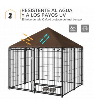 Parque para Perros