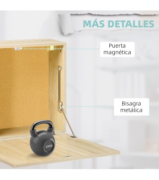 Mesa de Pared
