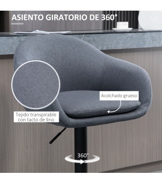 Taburete de Bar