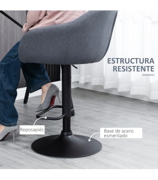 Taburete de Bar