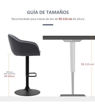 Taburete de Bar