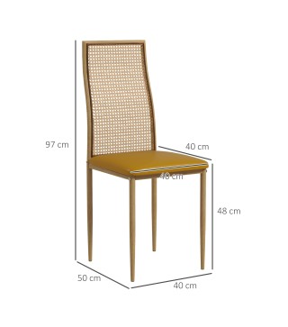Sillas de Comedor