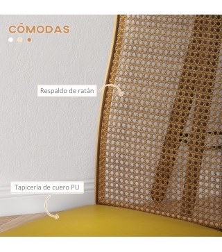 Sillas de Comedor