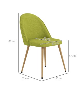 Sillas de Comedor